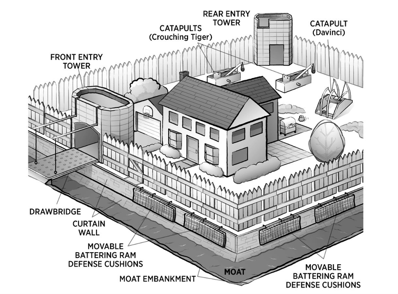 Illustration for article titled How to Build a Moat to Keep Out the Mongol Horde (and Your Neighbors)